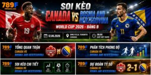 Canada vs Bosnia and Herzegovina